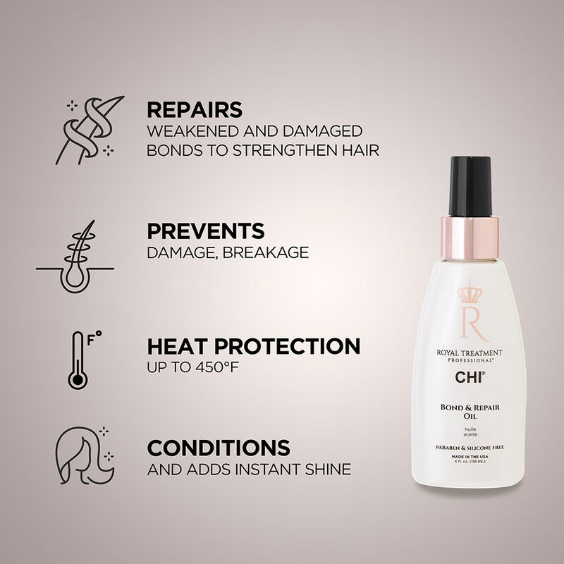 Royal Treatment Bond and Repair Oil, , large image number null